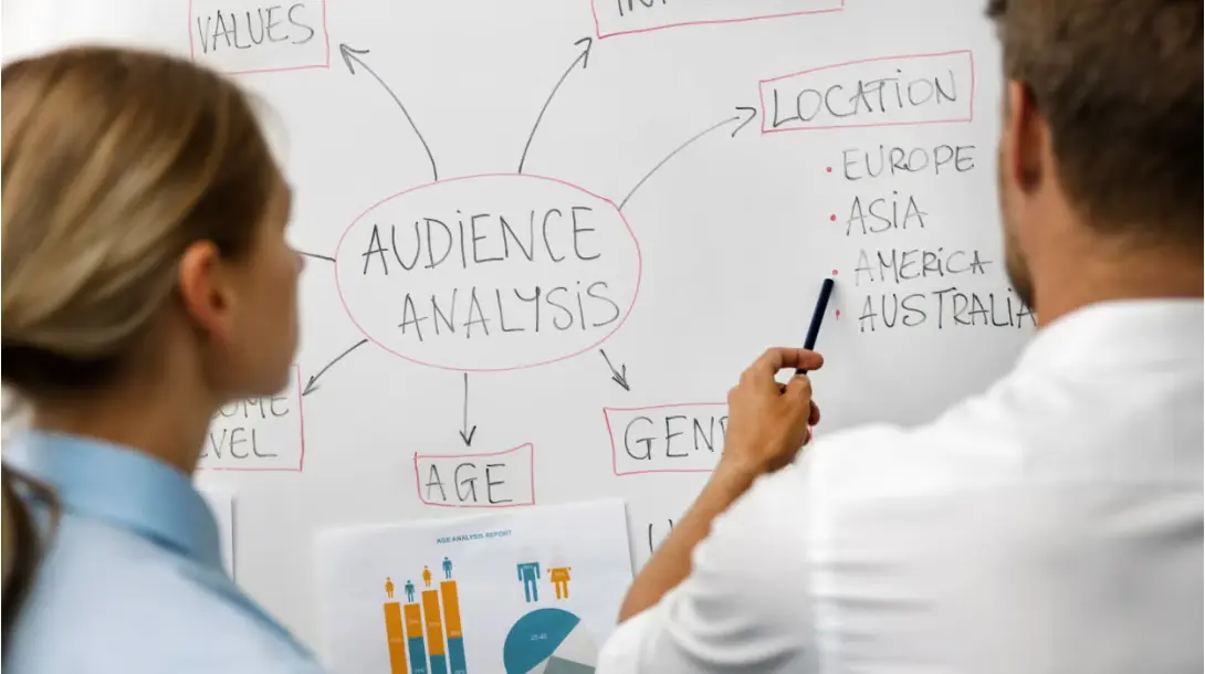 Target Marketing